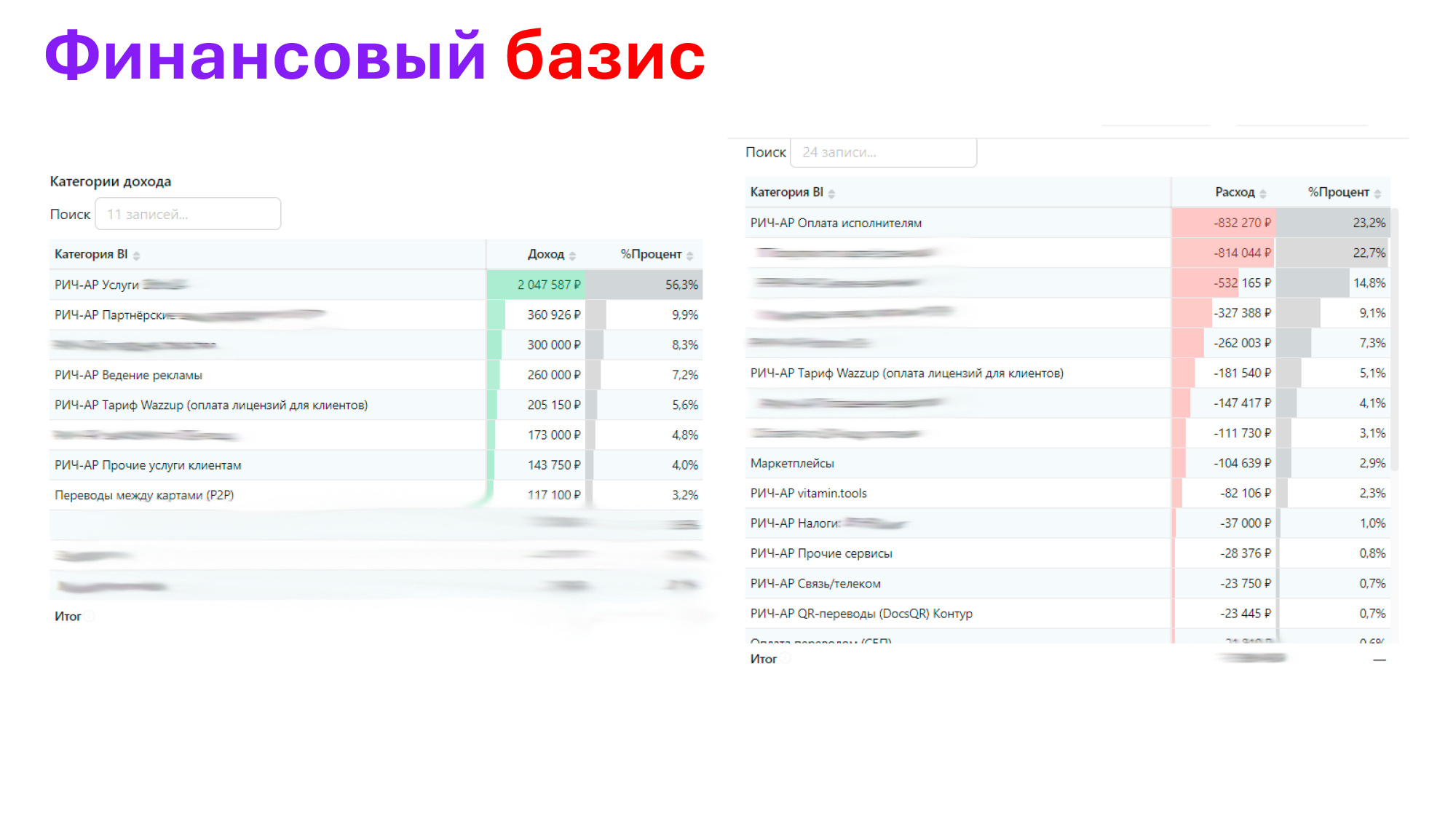 Управленческий_учет_Bitrix24_RICH-AR_Страница_06.jpg Управленческий_учет_Bitrix24_RICH-AR_Страница_06.jpg